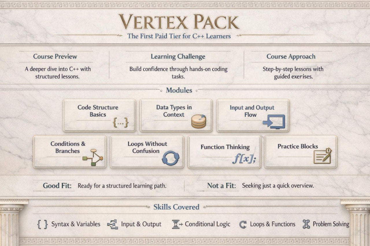 Vertex Pack course overview with modules and skills covered on a decorative background